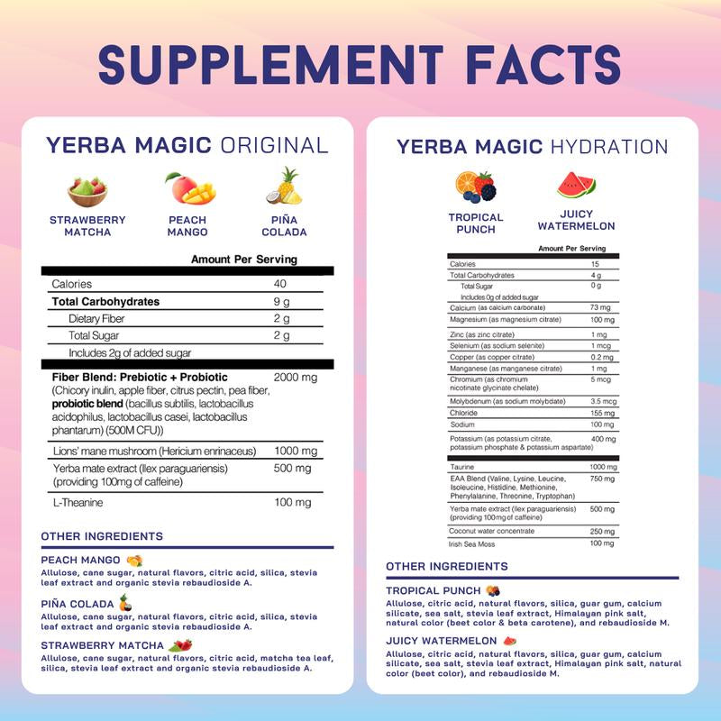 Yerba Magic | Yerba Mate Instant Tea Powder | 20, 24, or 30 Servings | Multiple Flavors Available