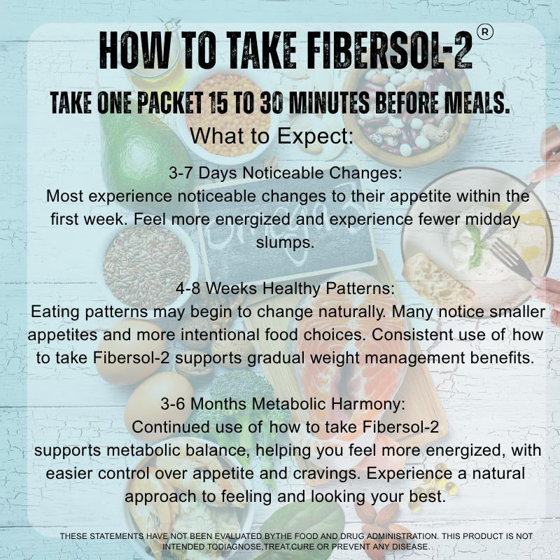 Nulsee| Probiotic & Prebiotic Plant-Based Fibersupplement with Patented Fibersol-2 & 50 Billion Cfu|Supports Healthy Blood Sugar Control, Hungerregulation, & Metabolic Balance |Doctor-Formulated Adult Nutritional Blend